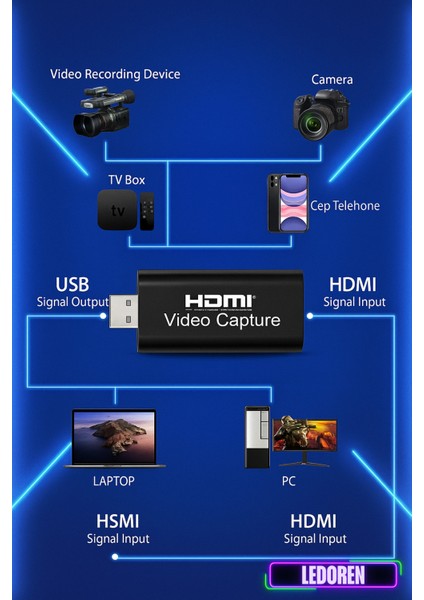 Video Capture USB 2.0 To Hdmı Çevirici Dönüştürücü Adaptör UT-326 fiyatları