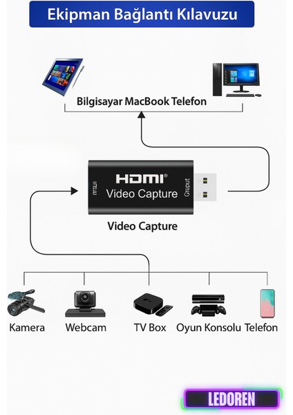 Video Capture USB 2.0 To Hdmı Çevirici Dönüştürücü Adaptör UT-326 indirimleri