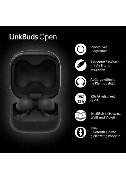Linkbuds Open Kablosuz Bluetooth Kulaklık | 22 Saat Pil Ömrü, Ipx4 Suya Dayanıklı, indirimleri