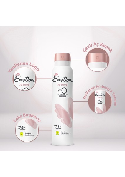 Joyous Kadın Deodorant 4x150 Ml fiyatları