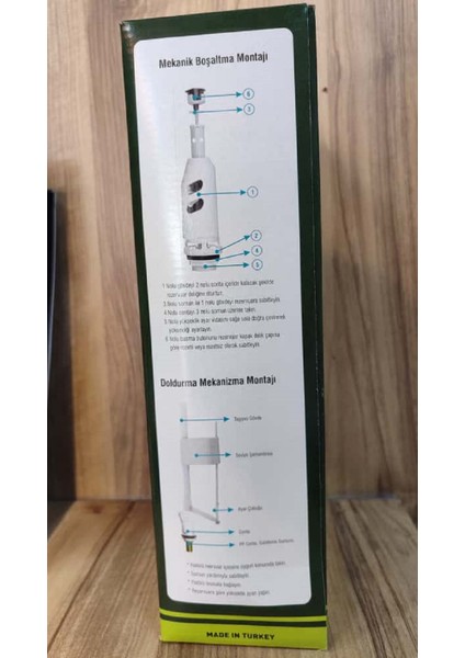 Basmalı İç Takım Standart Klozetlere Uyumlu modelleri