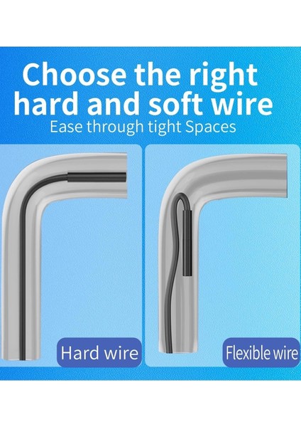 Buğz Endoskop Yılan Video Kamera Ios Uyumlu Led’li 5 Metre 7 mm Sert Kablo 2mp Full Hd modelleri