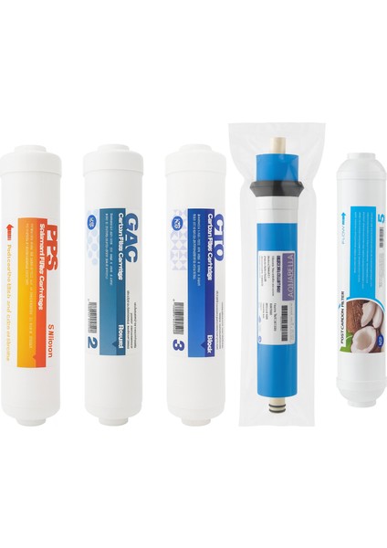 Tüm Kapalı Kasa Su Arıtma Cihazları ile Uyumlu Inline 5'li Filtre Seti