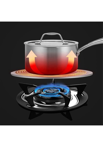 Isı Dağıtım Plakası, Isı Dağıtım Plakası, Indüksiyonlu Ocak Difüzör Plakası 20 cm (Yurt Dışından) modelleri