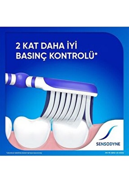 Yumuşak Diş Fırçası Hassas Temizlik İçin 1 Parça Onarım ve Koruma modelleri
