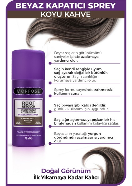 Beyaz Kapatıcı Sprey Koyu Kahve 75 ml modelleri