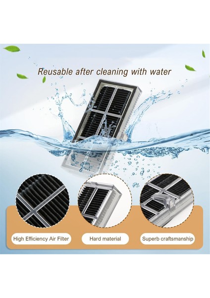 Mova E30 ULTRA/P50 Pro Ultra, Dreame X40 Ultra COMPLETE/L40 ULTRA/X40 Master Elektrikli Süpürge Parçaları Için Hepa Filtresi (Yurt Dışından) modelleri