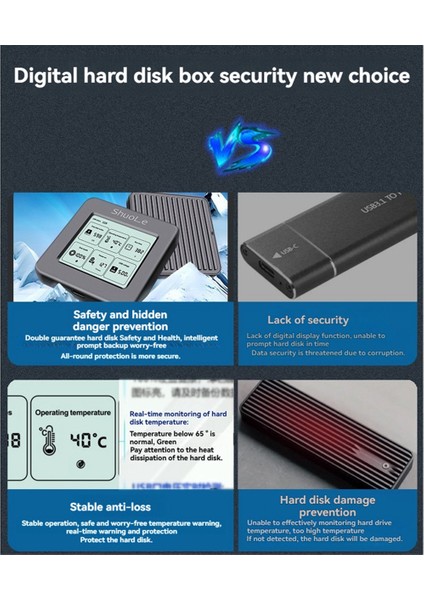 Shuole M.2 Nvme SSD Muhafazası Ekran Görüntülü USB 3.2 Gen2 Tip-C 10 Gbps Harici M2 Kasa Sadece 2242 M.2 Nvme SSD Için (Yurt Dışından)
