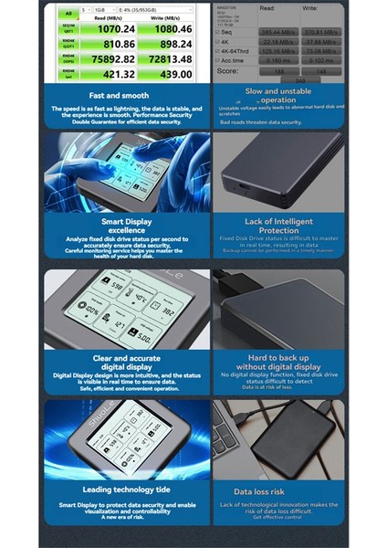 Shuole M.2 Nvme SSD Muhafazası Ekran Görüntülü USB 3.2 Gen2 Tip-C 10 Gbps Harici M2 Kasa Sadece 2242 M.2 Nvme SSD Için (Yurt Dışından) fiyatları