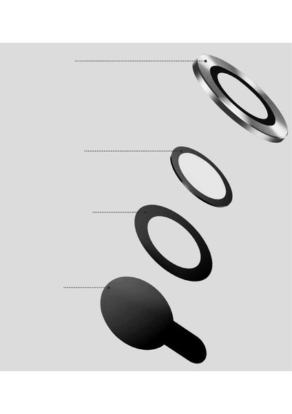 iPhone 15 Pro Max Uyumlu Kamera Lens Koruyucu indirimleri