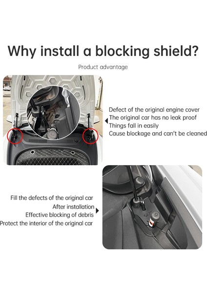 Model 3 Ön Yedek Kılıf Makine Kapağı Kılavuzu Su Deposu Blok Kapağı Tesla Model 3 2022-2023 Için Sızıntı Geçirmez (Yurt Dışından) modelleri