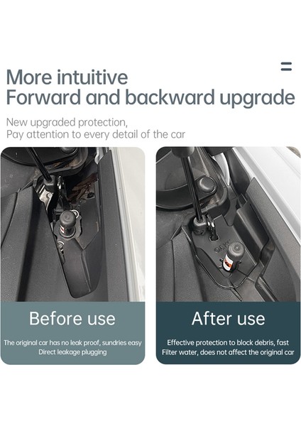 Model 3 Ön Yedek Kılıf Makine Kapağı Kılavuzu Su Deposu Blok Kapağı Tesla Model 3 2022-2023 Için Sızıntı Geçirmez (Yurt Dışından) indirimleri