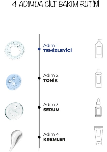 Yüz Temizleme Jeli indirimleri