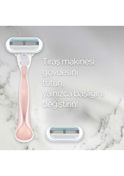 Smooth Sensitive Tıraş Makinesi - 2 Bıçak fiyatları