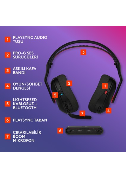 G G522 Lıghtspeed Wireless Gaming Pc Headset - Siyah fırsatları