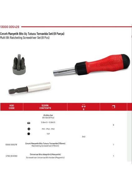 Cırcırlı Bits Tutucu Tornavida Seti