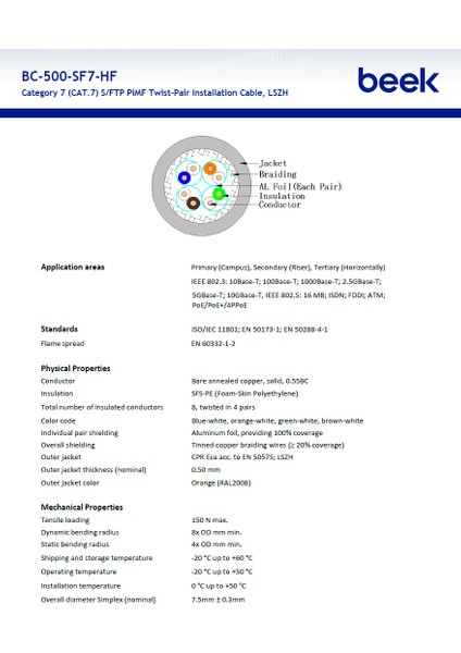 Cat7 - 70 Metre Saf Bakır S/ftp Iç Mekan Data KABLOSUAWG23 Lsoh 1200 Mhz Turuncu modelleri