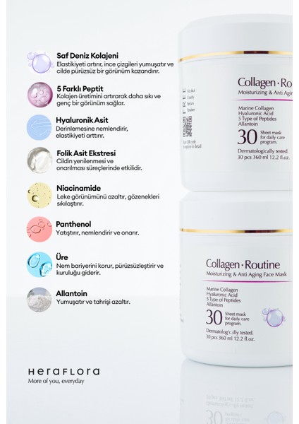 Collagen Routine Kolajenli Yaşlanma Karşıtı, Yoğun Nemlendirici Günlük 30'lu Kağıt Maske fiyatları