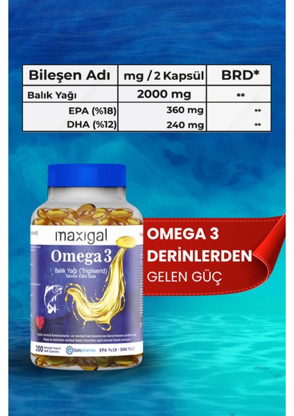 Omega 3 Balık Yağı 200 Kapsül fiyatları