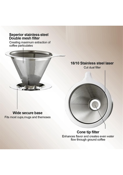 Kahve Damlası Üzerine Dökün, 40 Adet Kağıt Filtreli Yavaş Damla Kahve Filtresi, 1-2cups Için Kahve Makinesinin Üzerine Dökün (Yurt Dışından) fırsatları
