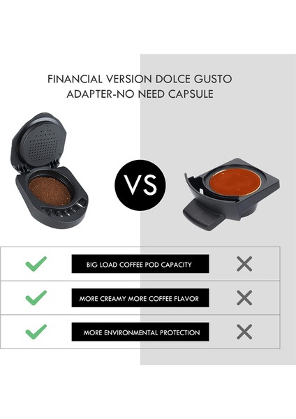 Dolce Gusto Kahve Tozu Adaptörü Espresso Maker Için Değiştirilebilir Tutucu Genio S &amp; Piccolo Xs (Yurt Dışından)
