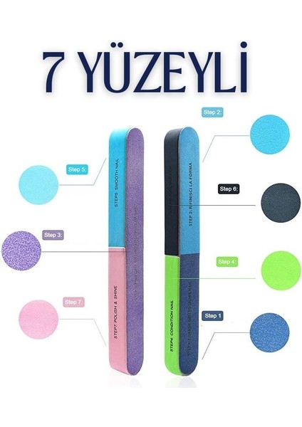 7 Yüzeyli Tırnak Törpü ve Parlatma Süngeri 3 Adet 718790 fiyatları