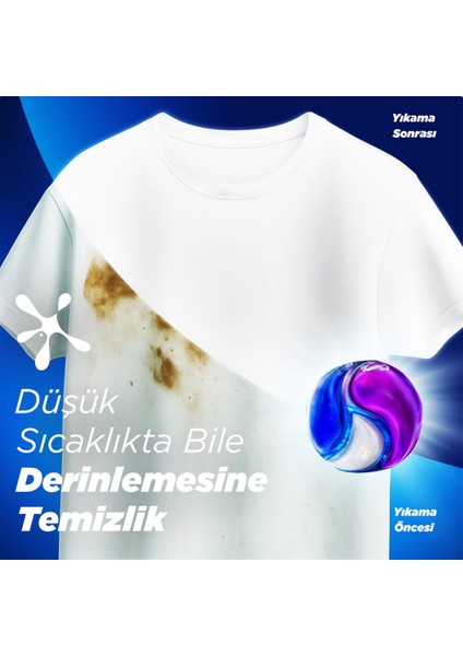 Ultra Power Kapsül Deterjan Beyazlar ve Renkliler 26 Yıkama X1 indirimleri