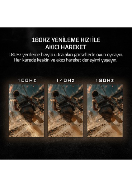 Kaze Q80 27'' Flat Fast IPS 180Hz 0.5ms Qhd 2k Gaming Monitör (Sıfır Ölü Piksel Garantili) fırsatları