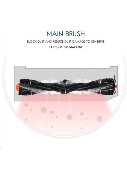 D Serisi D7 D5 D3 D75 D80 D85 D7500 D8500 D800 Için Filtreler Fırçalar (Yurt Dışından) fırsatları