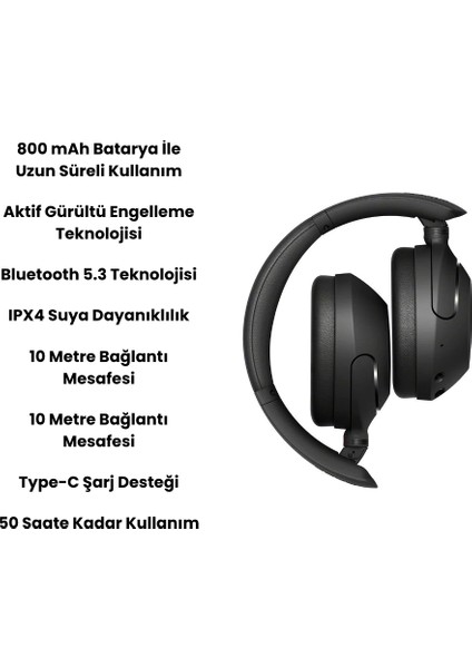 Kablosuz Bluetooth 5.3 Kulak Üstü Kulaklık | Aktif Gürültü Engelleme, Ekstra Bass, 50 Saat Pil Ömrü, Mikrofonlu fırsatları