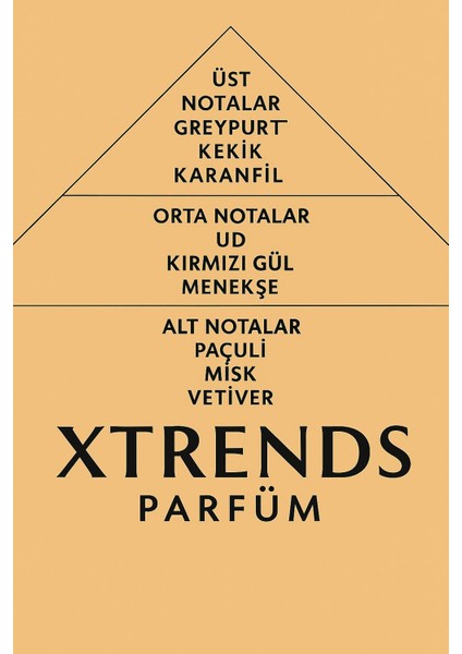 A&s x Trend - Newyork Bond - Extrait De Parfum - 50ML - Unisex Parfüm modelleri
