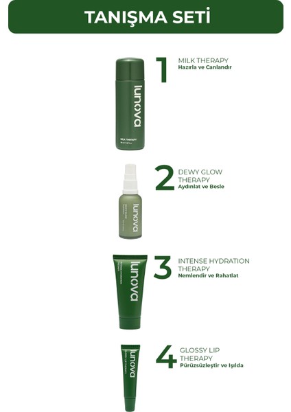 Tanışma Seti | 4’lü Bakım Seti | 150 ml Milk Serum, Dewy Glow, Intense Hydration, Glossy Lip Therapy modelleri