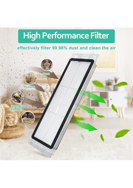 S6 Maxv S5 Max S6 S5 S6 Saf S60 S65 Elektrikli Süpürge Yedek Parçalar Ana Yan Fırça Hepa Filtre (Yurt Dışından) modelleri