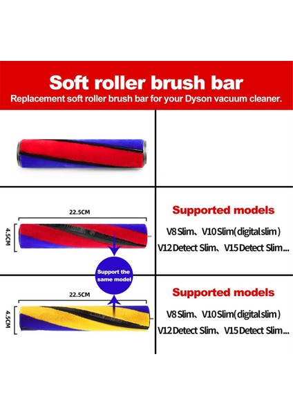2 Adet Yumuşak Rulo Fırça Için Yedek V8 Slim V10 Slim V12 Slim V15 Detect Slim Akülü Vakum Ekleri (Yurt Dışından) modelleri