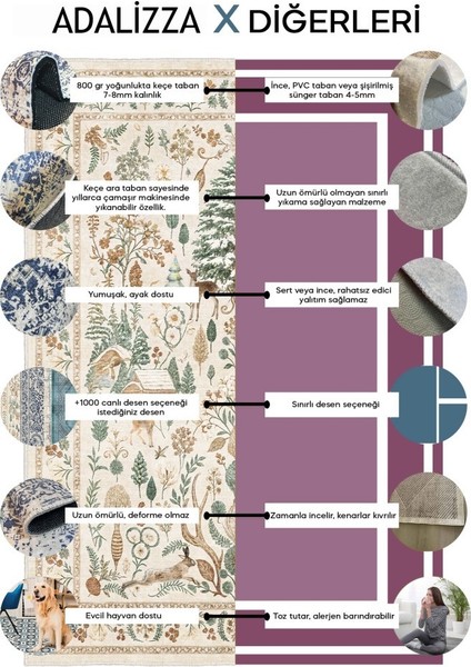 Desenlerle Zaman Yolculuğu: Renkli ve Motifli Halı Tasarımı - Kaymaz Taban indirimleri