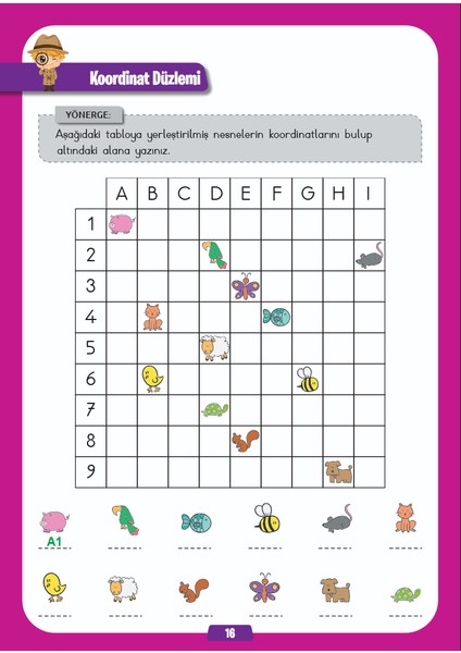 Dikkat ve Zihinsel Gelişim Etkinlikleri 1.sınıf fiyatları