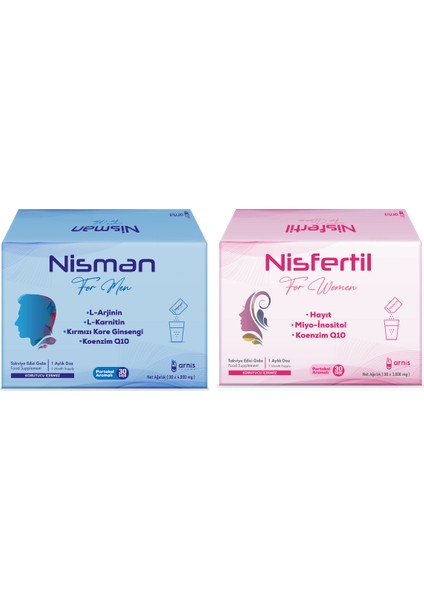 Nisfertil & Nisman – Doğurganlık Destek Paketi (Kadın + Erkek)