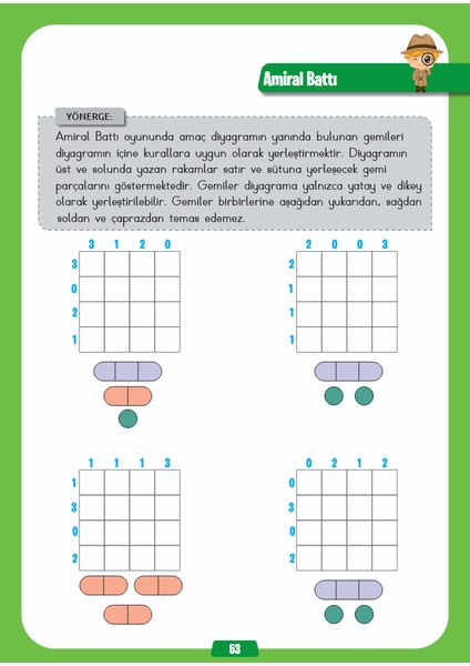 Dikkat ve Zihinsel Gelişim Etkinlikleri 4.sınıf fiyatları
