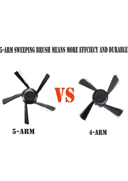 D Serisi D3 D4 D5 D6 D7 D75 D80 D85 Robotlu Süpürge Aksesuar Seti Fırçaları Için Yedek Parçalar (Yurt Dışından) fiyatları