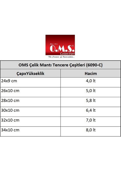 6090-C 24CM Mantı Tenceresi fiyatları