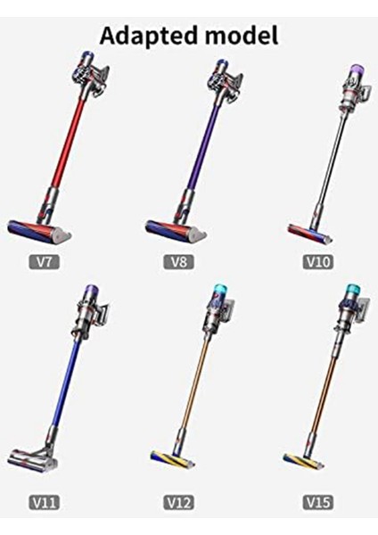 Damat Köpek Fırçası Elektrikli Süpürge Adaptörü Için V15 V12 V11 V10 V8 V7, Köpek Pet Saç Fırçası Eki (Yurt Dışından) fırsatları