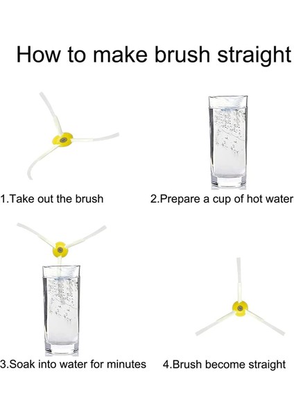 675 677 692 671 694 691 614 615 635 676 670 645 655 690 600 500 Için Yedek Parçalar (Yurt Dışından) fiyatları