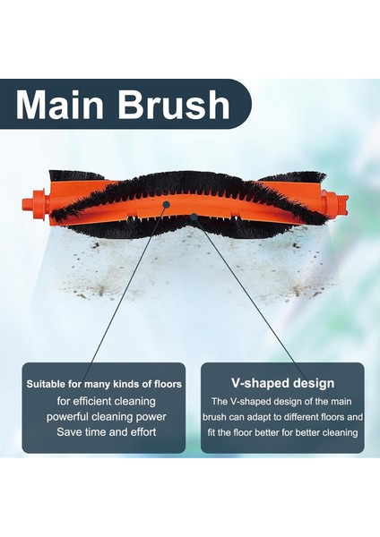 Mi Robot Süpürge S12/MOP 2s/mop Pro/mop P Elektrikli Süpürge Için Aksesuar Değiştirme (Yurt Dışından) fiyatları