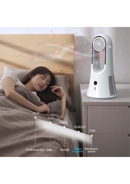 Masa Fanı Taşınabilir 14.2 Inç Aromaterapi Depolama Bölmesi Soğuk Fan Ev Ofis Yatak Odası Hediyeleri Için Sessiz Masa Fanı (Yurt Dışından) fiyatları