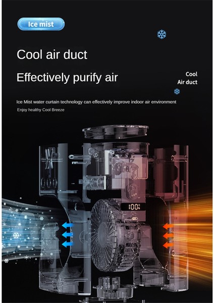 Taşınabilir Masaüstü Nemlendirici Klima Fan Hanehalkı Küçük Hava Soğutucu Fan Sprey Fan Office 7 Renkli Aydınlatma (Yurt Dışından) modelleri