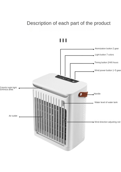 5 Hızlı Hava Soğutucu Nemlendirici Taşınabilir Klimalar 7 Renk Işık Kişisel Klima Fan Oda Ofis (Yurt Dışından)