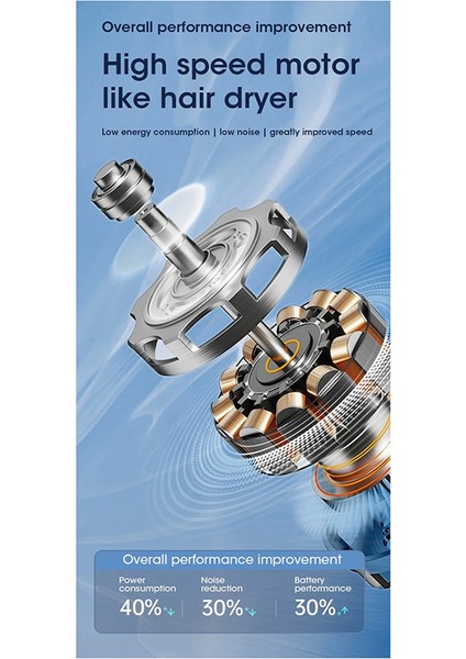 120 Gear Handheld Fan Taşınabilir 120 Rüzgar Hızı Mini Bladess El Fanları Şarj Edilebilir Ofis USB Electric Fan (Yurt Dışından) indirimleri