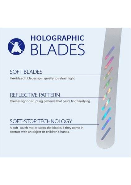 4pcs Kapalı Gıda Fan, Restoran, Parti, Piknik, Açık Akşam Yemeği (Siyah) Için Portatif Fan (Yurt Dışından) fırsatları