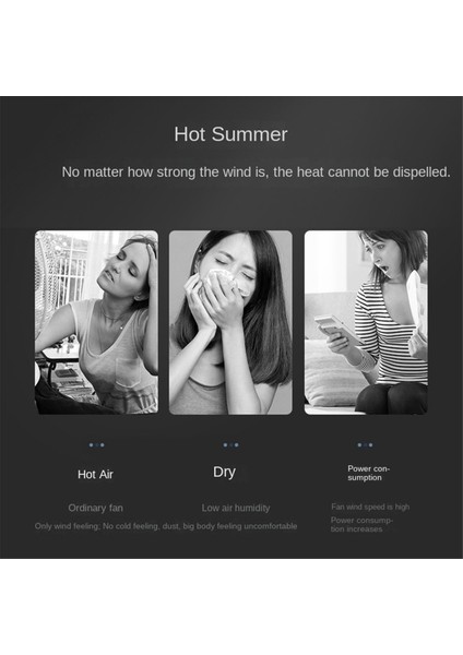 Taşınabilir Fan Masaüstü Çift Sprey Ultrasonik Atomizasyon 3 Vites Sessiz Hava Soğutucu Gece Işık Elektrikli Fan Ev Için (Yurt Dışından) fırsatları