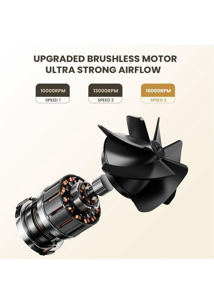 Taşınabilir Mini Bel Klips Fanı, 8000MAH Pille Çalıştırılan Elsiz Giyilebilir Kolye Fanı, Güçlü Soğutma Fanı Haki (Yurt Dışından) modelleri